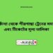 বারকাঁথা টু পীরগাছা ট্রেনের সময়সূচী ও ভাড়া তালিকা