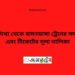 বারকাঁথা টু বামনডাঙ্গা ট্রেনের সময়সূচী ও ভাড়া তালিকা