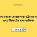 বারকাঁথা টু বোনারপাড়া ট্রেনের সময়সূচী ও ভাড়া তালিকা