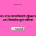 বারকাঁথা টু লালমনিরহাট ট্রেনের সময়সূচী ও ভাড়া তালিকা