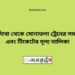 বারকাঁথা টু সোনাতলা ট্রেনের সময়সূচী ও ভাড়া তালিকা