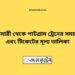 বুড়িমারী টু পাটগ্রাম ট্রেনের সময়সূচী ও ভাড়া তালিকা