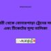 বুড়িমারী টু বোনারপাড়া ট্রেনের সময়সূচী ও ভাড়া তালিকা