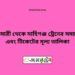 বুড়িমারী টু মহিমাগঞ্জ ট্রেনের সময়সূচী ও ভাড়া তালিকা