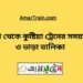 ভাঙ্গা টু কুষ্টিয়া ট্রেনের সময়সূচী ও ভাড়ার তালিকা