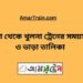 ভাঙ্গা টু খুলনা ট্রেনের সময়সূচী ও ভাড়ার তালিকা