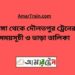 ভাঙ্গা টু দৌলতপুর ট্রেনের সময়সূচী ও ভাড়া তালিকা