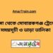 ভাঙ্গা টু মোবারকগঞ্জ ট্রেনের সময়সূচী ও ভাড়া তালিকা