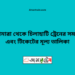 ভেড়ামারা টু চিলাহাটি ট্রেনের সময়সূচী ও ভাড়া তালিকা