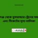 মহিমাগঞ্জ টু তুষভান্ডার ট্রেনের সময়সূচী ও ভাড়া তালিকা