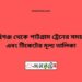 মহিমাগঞ্জ টু পাটগ্রাম ট্রেনের সময়সূচী ও ভাড়া তালিকা