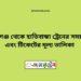 মহিমাগঞ্জ টু হাতিবান্ধা ট্রেনের সময়সূচী ও ভাড়া তালিকা