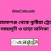 মোবারকগঞ্জ টু কুষ্টিয়া ট্রেনের সময়সূচী ও ভাড়া তালিকা