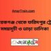 মোবারকগঞ্জ টু ফরিদপুর ট্রেনের সময়সূচী ও ভাড়া তালিকা