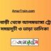 রাজবাড়ি টু আলমডাঙ্গা ট্রেনের সময়সূচী ও ভাড়া তালিকা