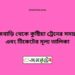 রাজবাড়ি টু কুষ্টিয়া ট্রেনের সময়সূচী ও ভাড়ার তালিকা