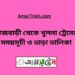 রাজবাড়ি টু খুলনা ট্রেনের সময়সূচী ও ভাড়ার তালিকা