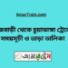 রাজবাড়ি টু চুয়াডাঙ্গা ট্রেনের সময়সূচী ও ভাড়া তালিকা