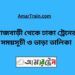 রাজবাড়ি টু ঢাকা ট্রেনের সময়সূচী ও ভাড়ার তালিকা