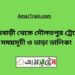 রাজবাড়ি টু দৌলতপুর ট্রেনের সময়সূচী ও ভাড়া তালিকা