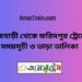 রাজবাড়ি টু ফরিদপুর ট্রেনের সময়সূচী ও ভাড়ার তালিকা