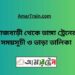 রাজবাড়ি টু ভাঙ্গা ট্রেনের সময়সূচী ও ভাড়ার তালিকা