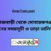 রাজবাড়ি টু মোবারকগঞ্জ ট্রেনের সময়সূচী ও ভাড়া তালিকা