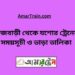 রাজবাড়ি টু যশোর ট্রেনের সময়সূচী ও ভাড়া তালিকা