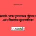 লালমনিরহাট টু তুষভান্ডার ট্রেনের সময়সূচী ও ভাড়া তালিকা