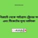 লালমনিরহাট টু পাটগ্রাম ট্রেনের সময়সূচী ও ভাড়া তালিকা