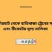 লালমনিরহাট টু হাতিবান্ধা ট্রেনের সময়সূচী ও ভাড়া তালিকা