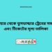 সান্তাহার টু তুষভান্ডার ট্রেনের সময়সূচী ও ভাড়া তালিকা