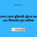 সোনাতলা টু বুড়িমারী ট্রেনের সময়সূচী ও ভাড়া তালিকা