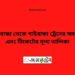 হাতিবান্ধা টু গাইবান্ধা ট্রেনের সময়সূচী ও ভাড়া তালিকা