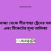 হাতিবান্ধা টু পীরগাছা ট্রেনের সময়সূচী ও ভাড়া তালিকা