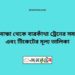 হাতিবান্ধা টু বারকাঁথা ট্রেনের সময়সূচী ও ভাড়া তালিকা