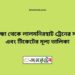 হাতিবান্ধা টু লালমনিরহাট ট্রেনের সময়সূচী ও ভাড়া তালিকা