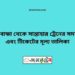 হাতিবান্ধা টু সান্তাহার ট্রেনের সময়সূচী ও ভাড়া তালিকা