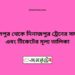 আব্দুলপুর টু দিনাজপুর ট্রেনের সময়সূচী ও ভাড়ার তালিকা