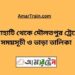 চিলাহাটি টু দৌলতপুর ট্রেনের সময়সূচী ও ভাড়া তালিকা