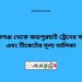 জামালগঞ্জ টু জয়পুরহাট ট্রেনের সময়সূচী ও ভাড়া তালিকা