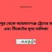 দিনাজপুর টু আহসানগঞ্জ ট্রেনের সময়সূচী ও ভাড়ার তালিকা