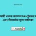 নীলফামারী টু জামালগঞ্জ ট্রেনের সময়সূচী ও ভাড়া তালিকা