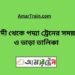 ঈশ্বরদী টু পদ্মা ট্রেনের সময়সূচী ও ভাড়া তালিকা