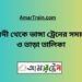 ঈশ্বরদী টু ভাঙ্গা ট্রেনের সময়সূচী ও ভাড়া তালিকা