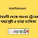 ঈশ্বরদী টু মাওয়া ট্রেনের সময়সূচী ও ভাড়া তালিকা