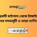 ঈশ্বরদী বাইপাস টু টাঙ্গাইল ট্রেনের সময়সূচী ও ভাড়ার তালিকা