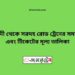 ঈশ্বরদী বাইপাস টু সরদহ রোড ট্রেনের সময়সূচী ও ভাড়া তালিকা