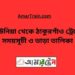 কাউনিয়া টু ঠাকুরগাঁও ট্রেনের সময়সূচী ও ভাড়া তালিকা