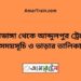 চুয়াডাঙ্গা টু আব্দুলপুর ট্রেনের সময়সূচী ও ভাড়া তালিকা